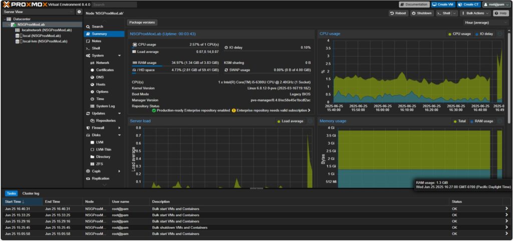ProxmoxVE Overview